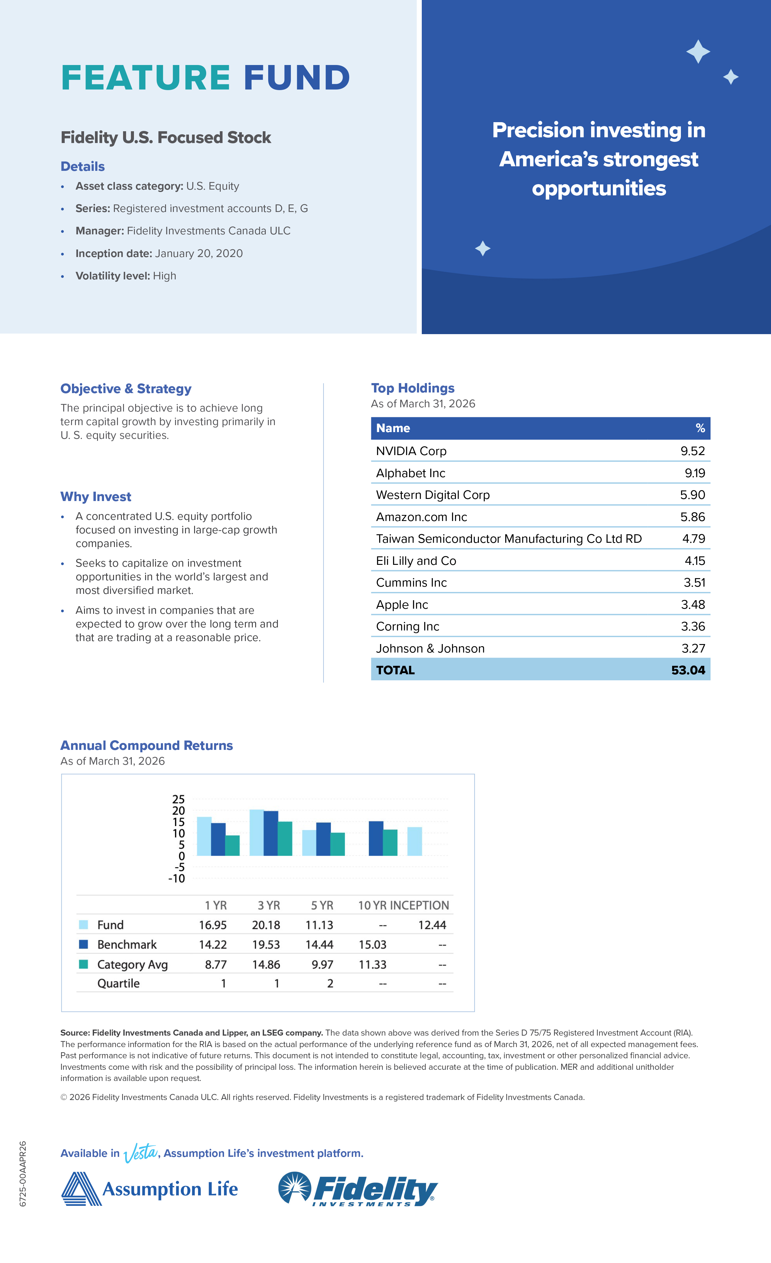 Featured-Fund-EN-AVR26.jpg