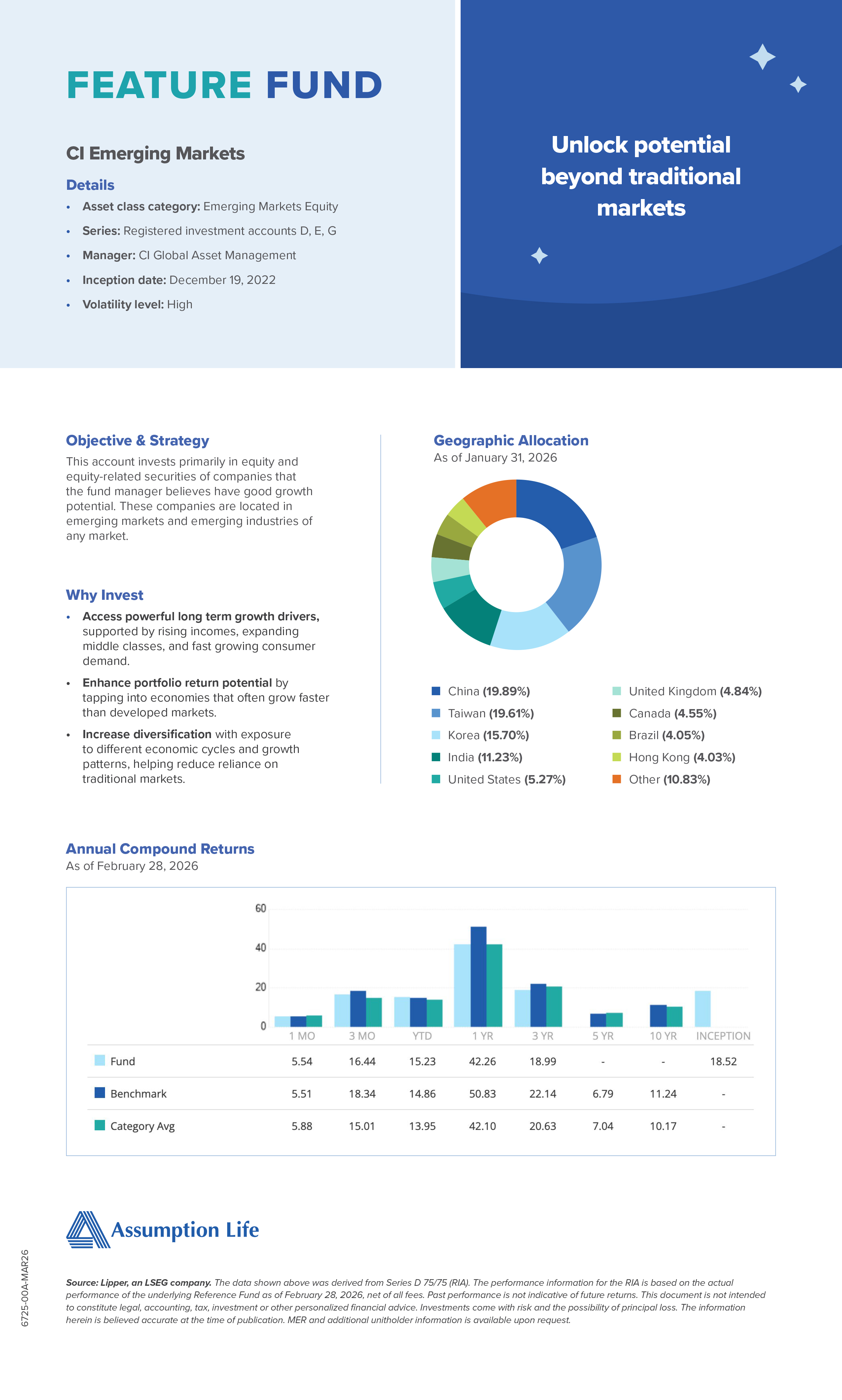 Featured-Fund-EN-MAR26.jpg Featured-Fund-EN-MAR26.jpg