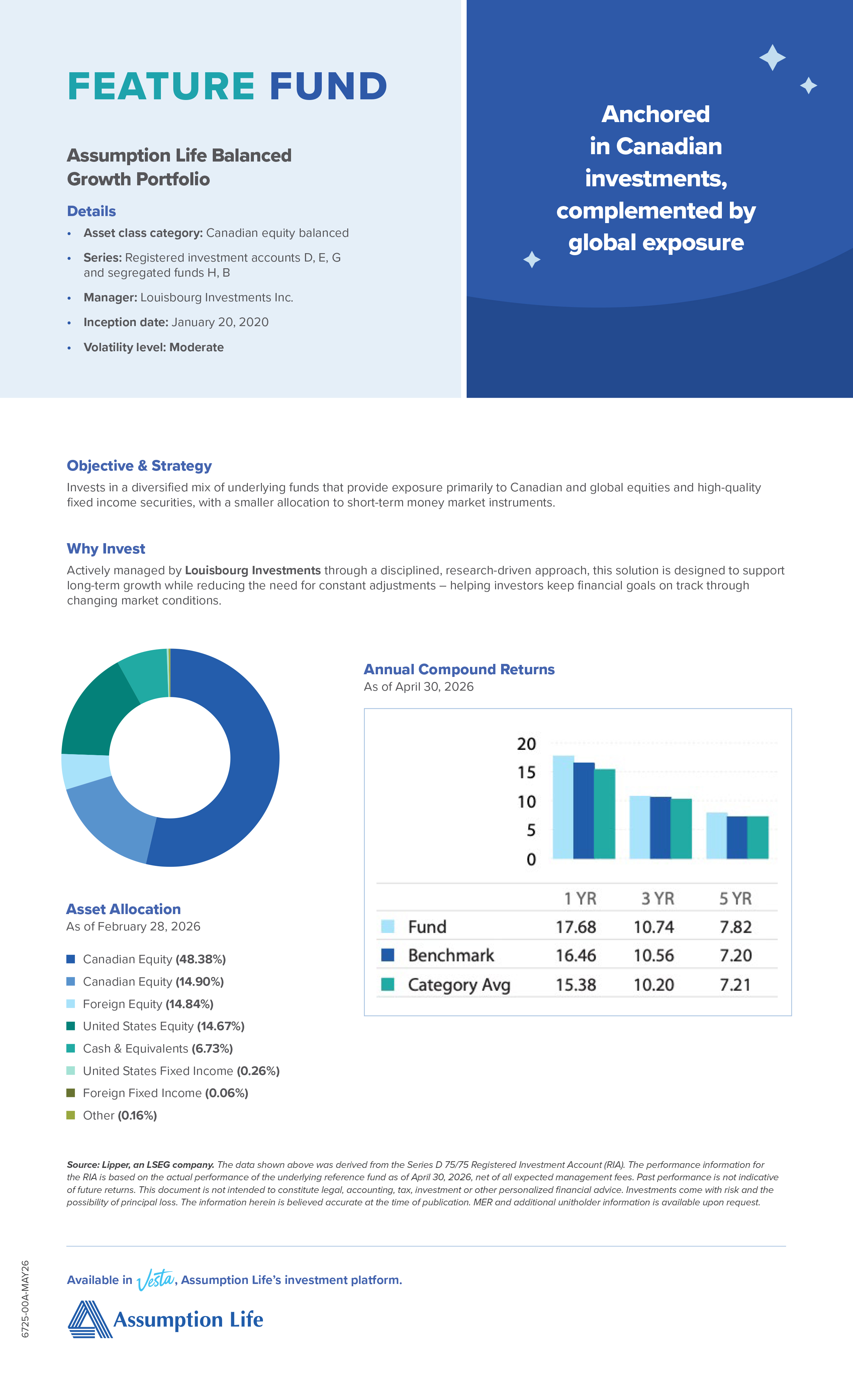 Featured-Fund-EN-AVR26.jpg